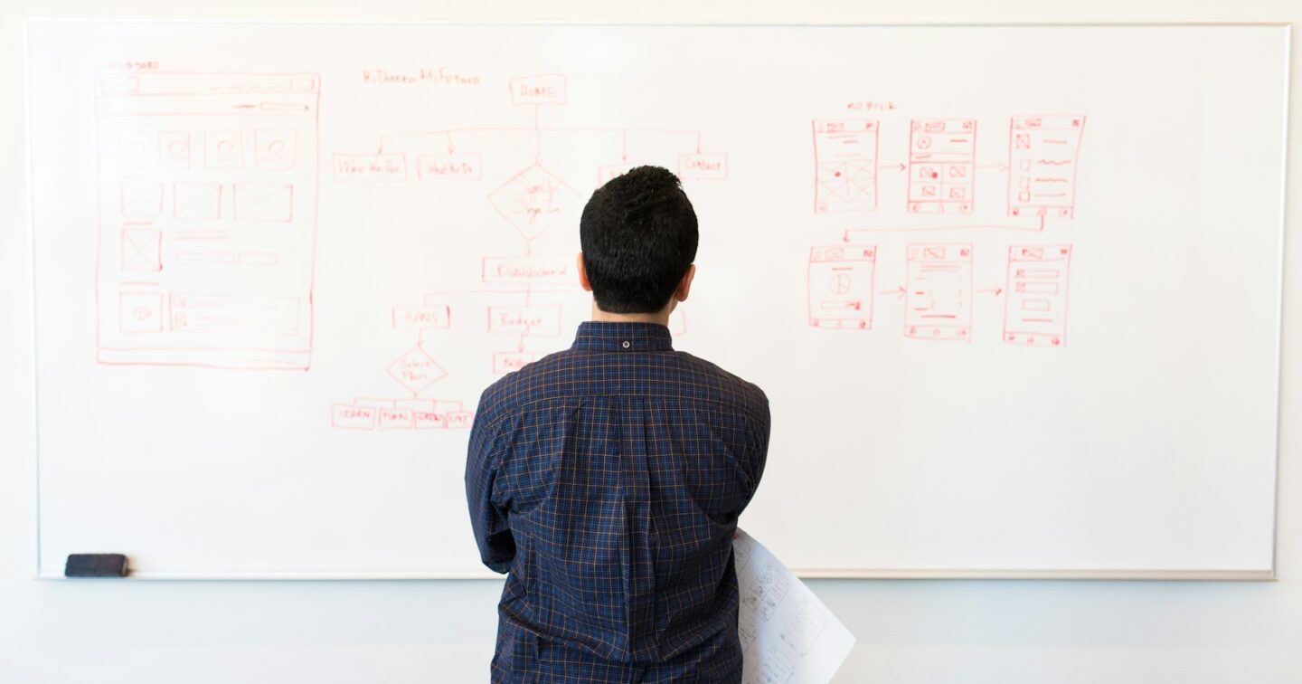 Man studying a workflow diagram and screen sketches on an office whiteboard